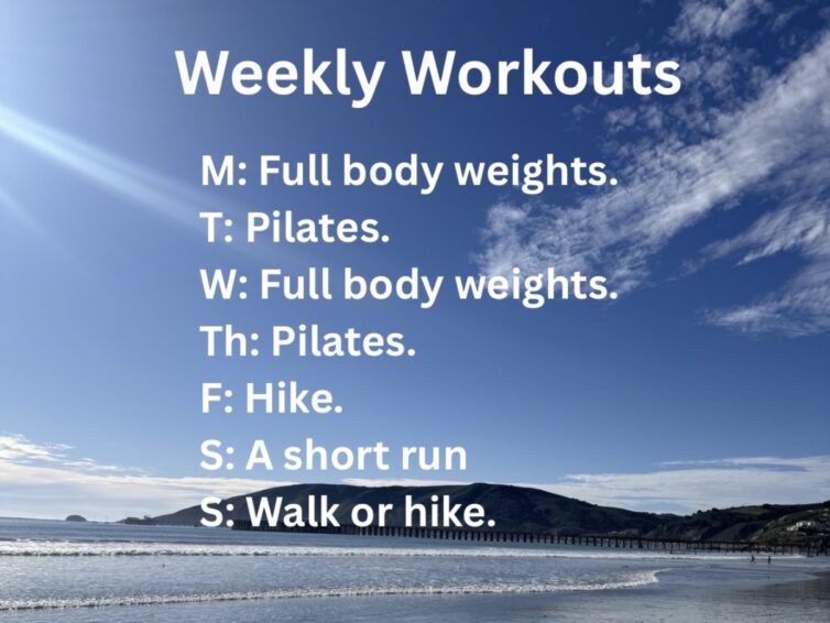Did You Plan Your Workouts?